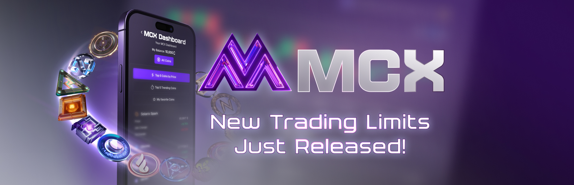 Explore the Latest Trading Limits on MCX